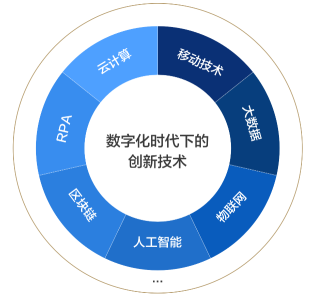 冠霆网络