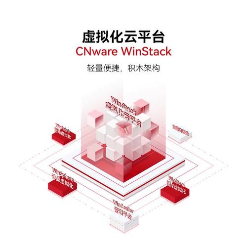 深度解析主流虚拟化软件格局与2026年优选推荐