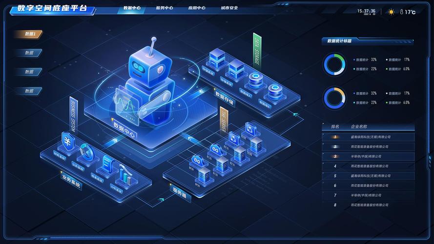 com数字孪生 unrealengine 业务原型&产品设计分享 - huaban.