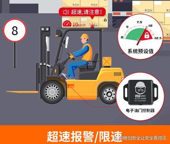 叉车防撞系统厂家:从产品到服务,全方位满足需求